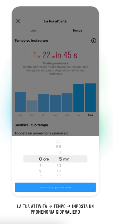 Sicurezza Instagram: come utilizzare la piattaforma in maniera sicura